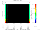 T2009335_00_10KHZ_WBB thumbnail Spectrogram