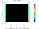 T2009335_03_10KHZ_WBB thumbnail Spectrogram