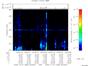 T2009335_05_325KHZ_WBB thumbnail Spectrogram