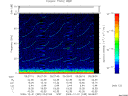 T2009335_05_75KHZ_WBB thumbnail Spectrogram