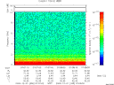 T2009335_07_10KHZ_WBB thumbnail Spectrogram