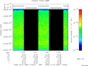 T2009335_11_10025KHZ_WBB thumbnail Spectrogram