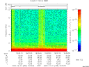 T2009335_18_10KHZ_WBB thumbnail Spectrogram