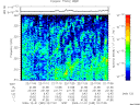 T2009335_22_325KHZ_WBB thumbnail Spectrogram