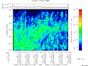 T2009336_01_325KHZ_WBB thumbnail Spectrogram