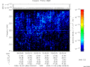 T2009336_03_325KHZ_WBB thumbnail Spectrogram