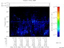 T2009336_13_325KHZ_WBB thumbnail Spectrogram