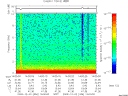 T2009336_14_10KHZ_WBB thumbnail Spectrogram