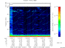 T2009336_14_75KHZ_WBB thumbnail Spectrogram
