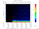 T2009337_00_75KHZ_WBB thumbnail Spectrogram