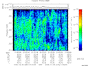 T2009337_01_325KHZ_WBB thumbnail Spectrogram