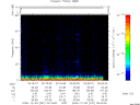 T2009337_05_75KHZ_WBB thumbnail Spectrogram