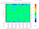 T2009337_07_325KHZ_WBB thumbnail Spectrogram