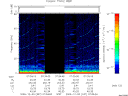 T2009337_07_75KHZ_WBB thumbnail Spectrogram