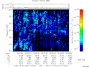 T2009337_10_325KHZ_WBB thumbnail Spectrogram