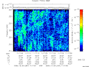 T2009337_11_325KHZ_WBB thumbnail Spectrogram