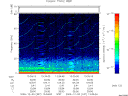 T2009337_13_75KHZ_WBB thumbnail Spectrogram