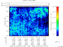 T2009337_14_325KHZ_WBB thumbnail Spectrogram