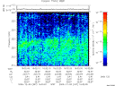 T2009337_16_325KHZ_WBB thumbnail Spectrogram
