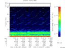 T2009337_16_75KHZ_WBB thumbnail Spectrogram