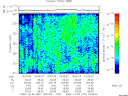 T2009337_19_325KHZ_WBB thumbnail Spectrogram