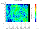T2009337_20_325KHZ_WBB thumbnail Spectrogram