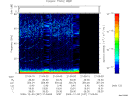 T2009337_21_75KHZ_WBB thumbnail Spectrogram