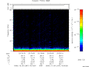 T2009337_23_75KHZ_WBB thumbnail Spectrogram