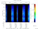 T2009338_03_2025KHZ_WBB thumbnail Spectrogram