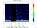 T2009338_13_75KHZ_WBB thumbnail Spectrogram
