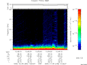 T2009339_10_75KHZ_WBB thumbnail Spectrogram