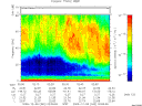 T2009342_02_75KHZ_WBB thumbnail Spectrogram