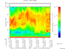 T2009342_03_75KHZ_WBB thumbnail Spectrogram