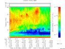 T2009342_04_75KHZ_WBB thumbnail Spectrogram