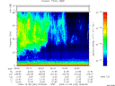 T2009342_05_75KHZ_WBB thumbnail Spectrogram