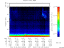 T2009342_06_75KHZ_WBB thumbnail Spectrogram