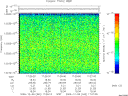 T2009342_17_10025KHZ_WBB thumbnail Spectrogram