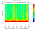 T2009343_03_10KHZ_WBB thumbnail Spectrogram