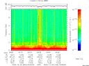 T2009343_04_10KHZ_WBB thumbnail Spectrogram