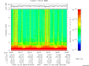 T2009343_05_10KHZ_WBB thumbnail Spectrogram