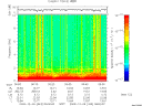 T2009343_06_10KHZ_WBB thumbnail Spectrogram
