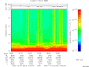 T2009343_15_10KHZ_WBB thumbnail Spectrogram