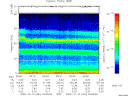 T2009344_06_75KHZ_WBB thumbnail Spectrogram
