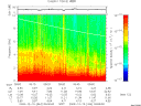 T2009344_09_10KHZ_WBB thumbnail Spectrogram