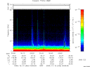 T2009346_00_75KHZ_WBB thumbnail Spectrogram