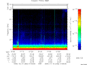 T2009346_01_75KHZ_WBB thumbnail Spectrogram