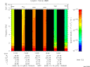 T2009347_13_10KHZ_WBB thumbnail Spectrogram