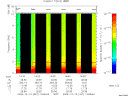 T2009347_14_10KHZ_WBB thumbnail Spectrogram