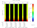 T2009347_16_10KHZ_WBB thumbnail Spectrogram