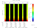 T2009347_18_10KHZ_WBB thumbnail Spectrogram